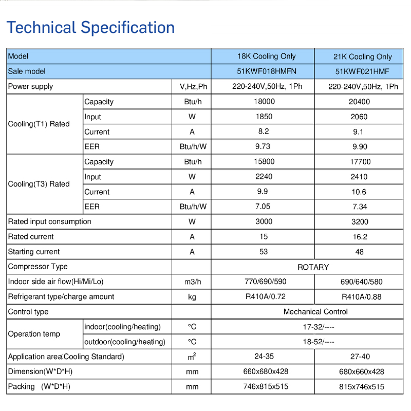 manufacture-image