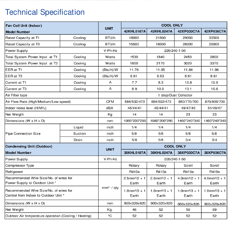 manufacture-image
